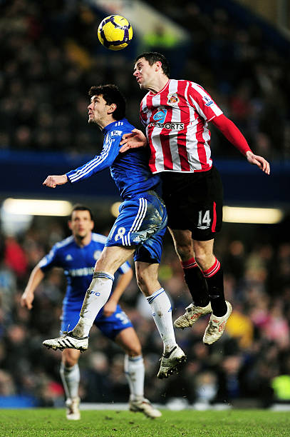 各俱乐部有 各俱乐部有